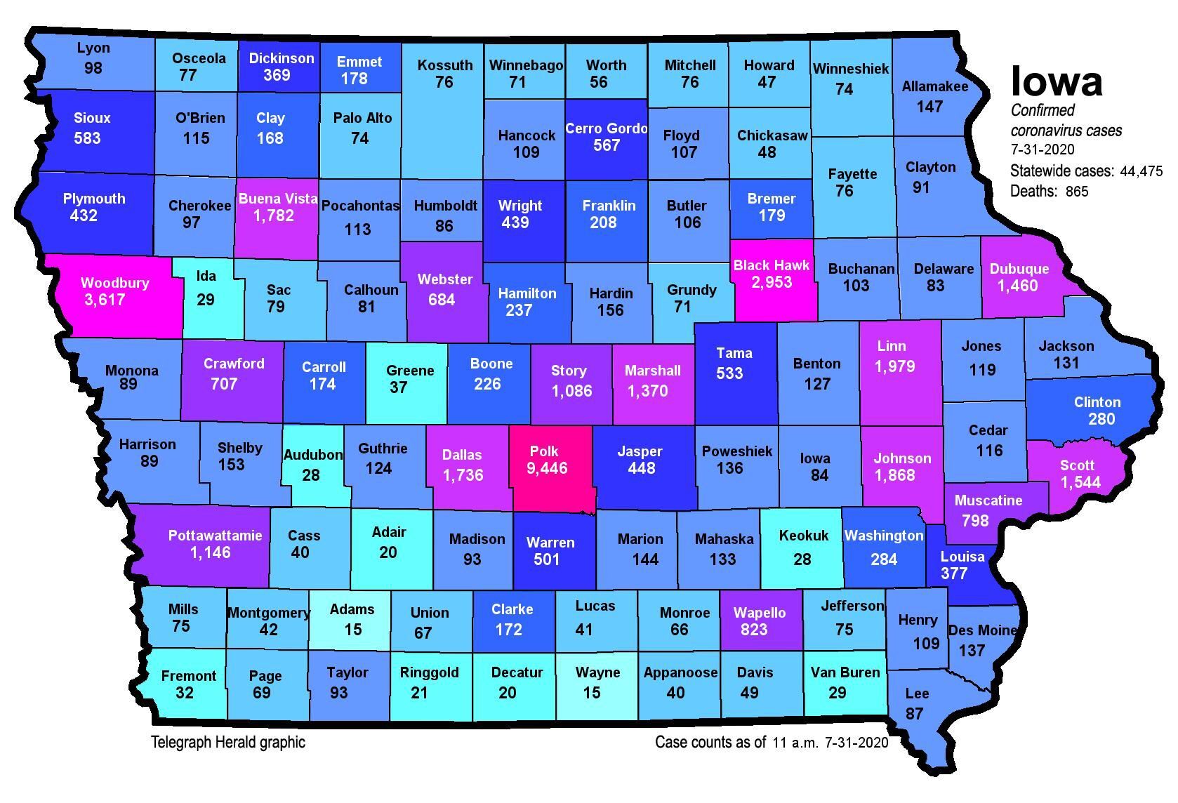 Where is COVID-19 in Iowa (7-31-2020)